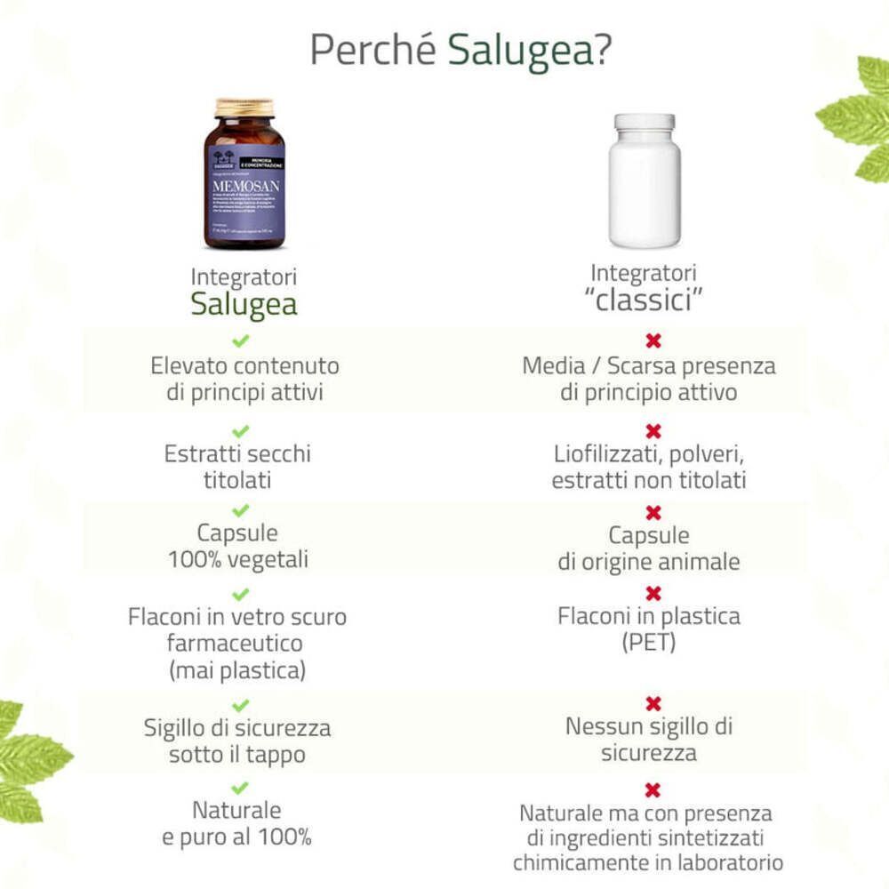 Tabella comparativa che evidenzia i vantaggi degli integratori Salugea rispetto agli integratori 'classici' per Memosan.
