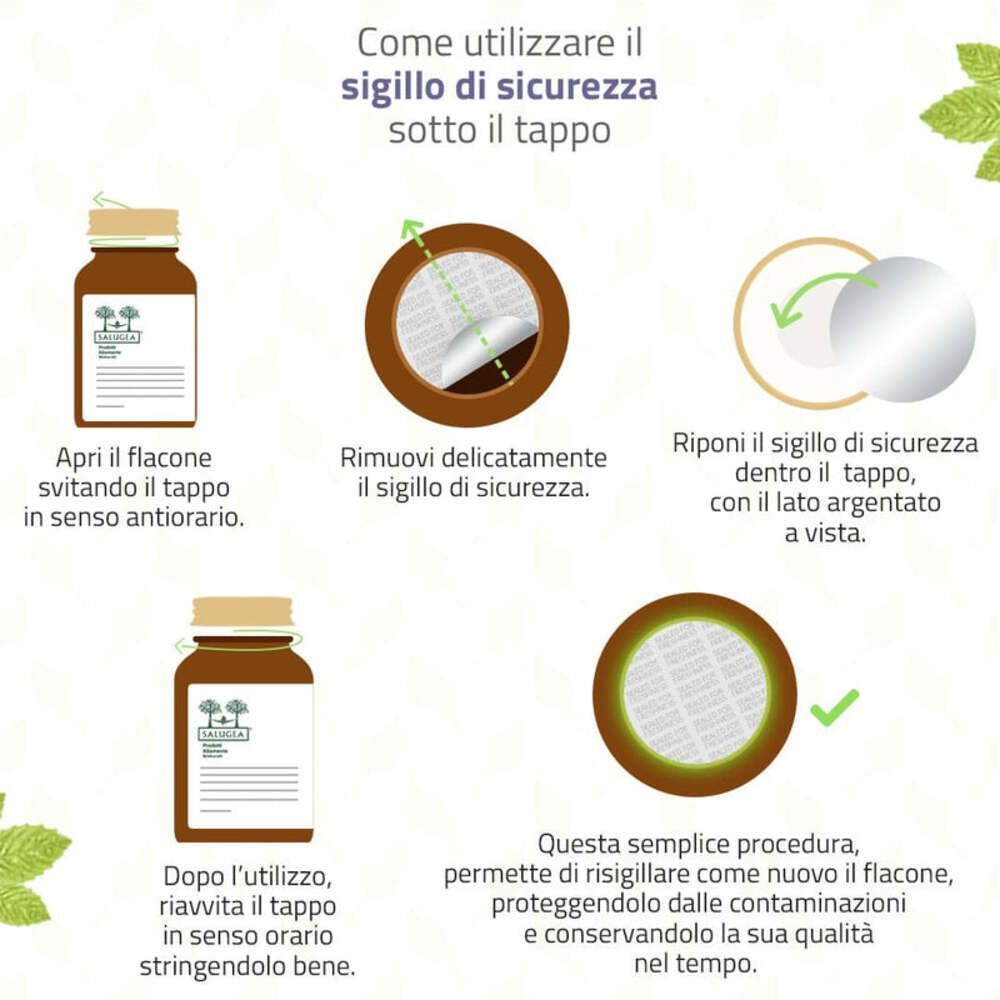 Istruzioni per aprire e richiudere il flacone Memosan Salugea per preservarne la freschezza.