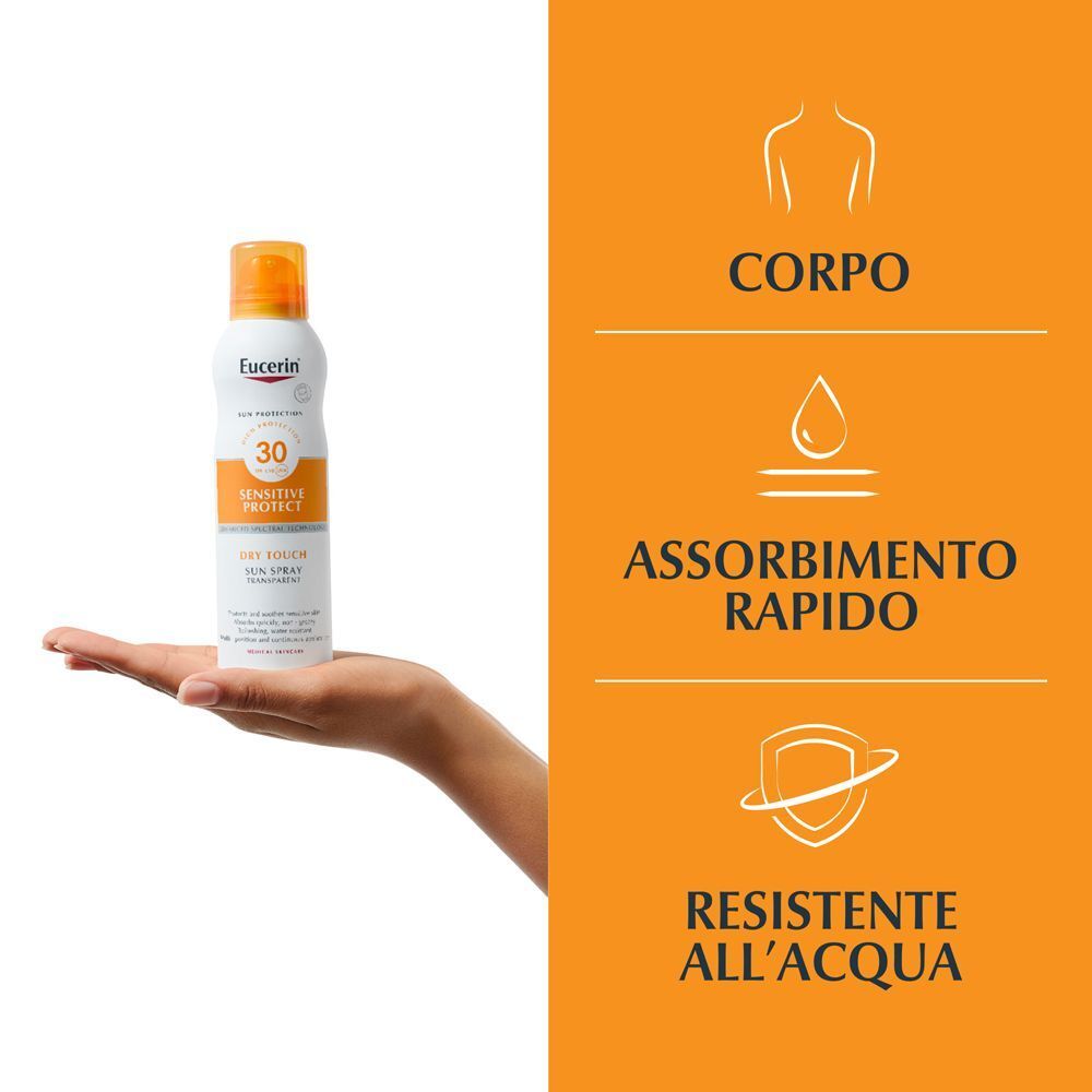 Mano con Eucerin Sun Spray SPF 30. Caratteristiche: per il corpo, assorbimento rapido, resistente all'acqua.