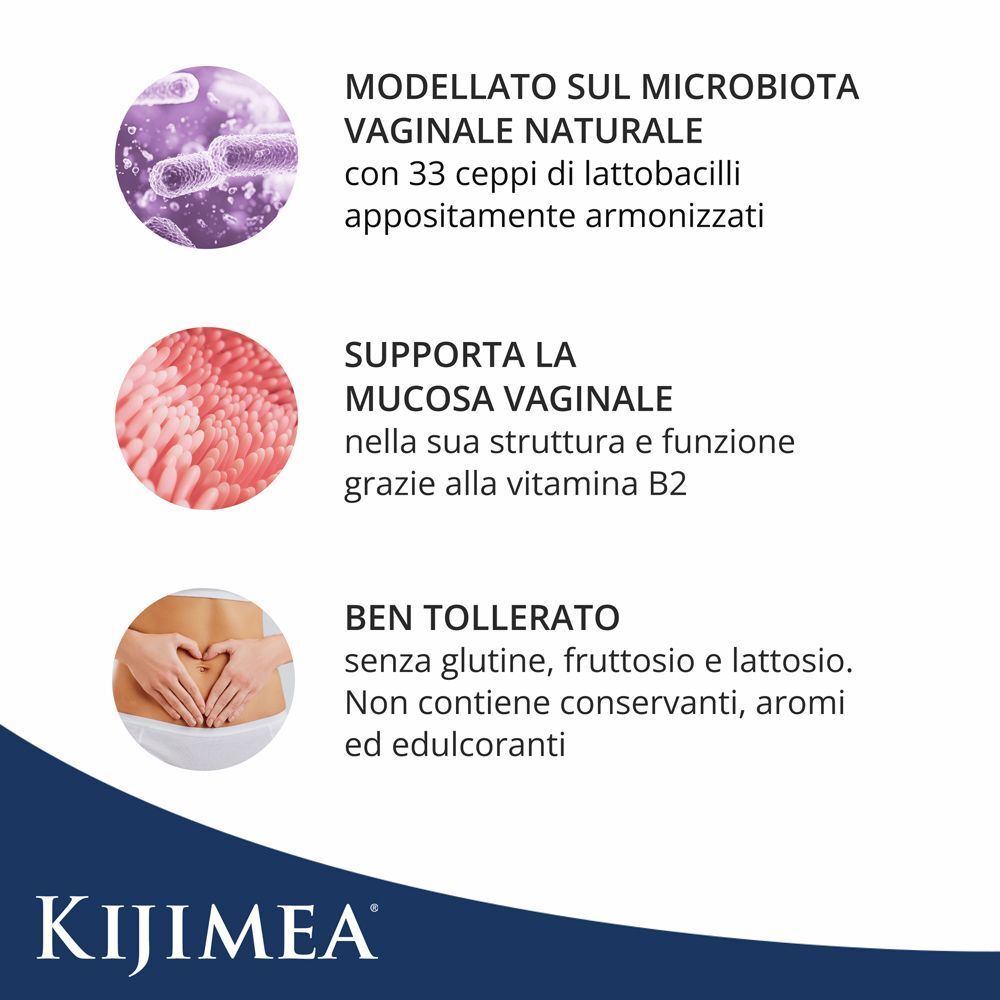 Tre illustrazioni: batteri, mucosa vaginale e mani formano un cuore. Kijimea® FloraCare.