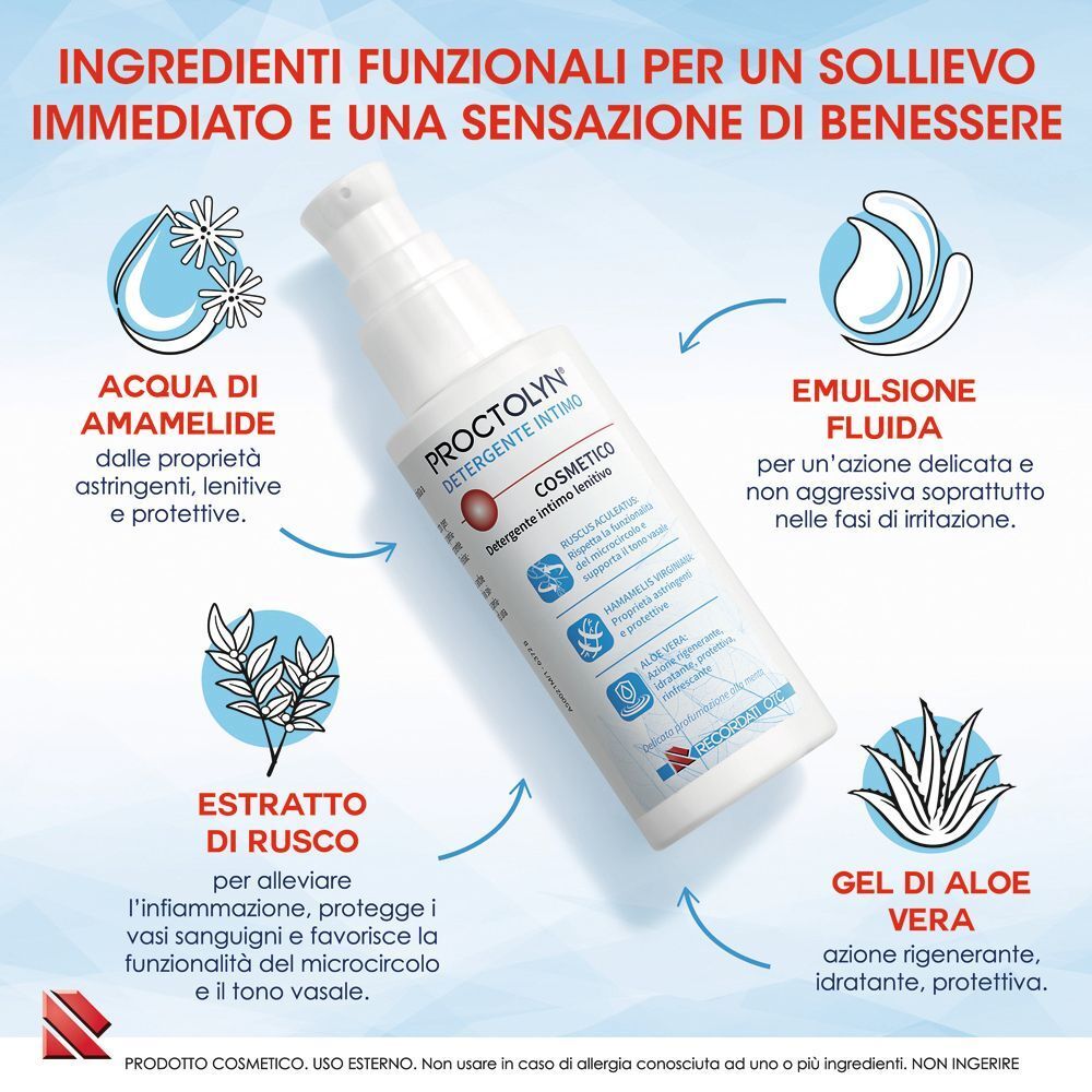 Flacone di Proctolyn Detergente Intimo con rappresentazione schematica degli ingredienti e dei loro benefici.