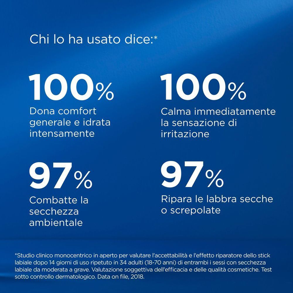 Statistiche: 100% comfort, 97% protezione dalla secchezza. Balsamo ISDIN.