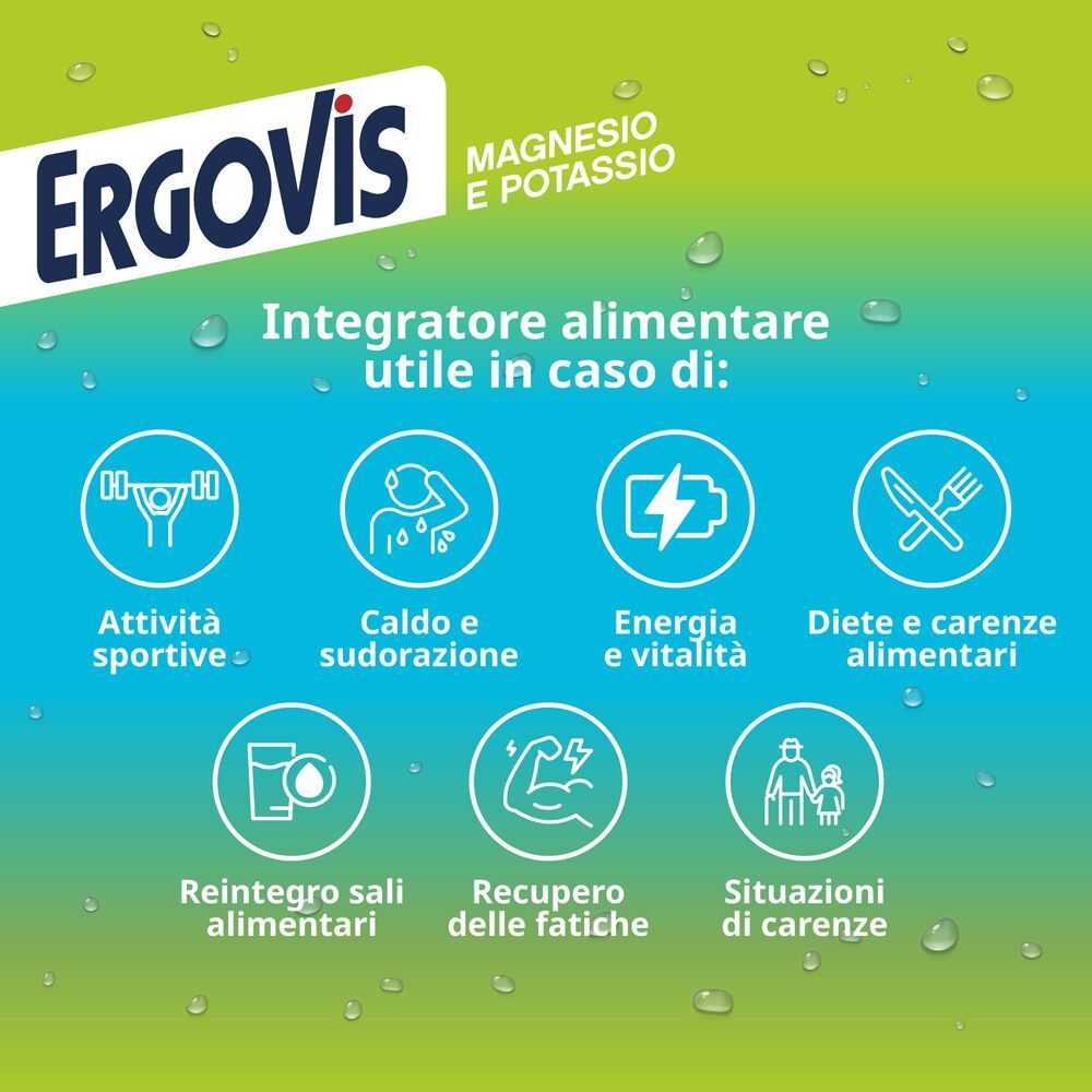 Ergovis: Icone mostrano sport, caldo, energia, dieta, elettroliti, stanchezza, carenza.