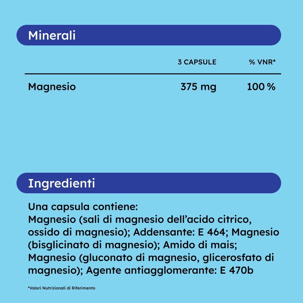 Informazioni nutrizionali: 3 capsule contengono 375 mg di Magnesio (100% VNR).