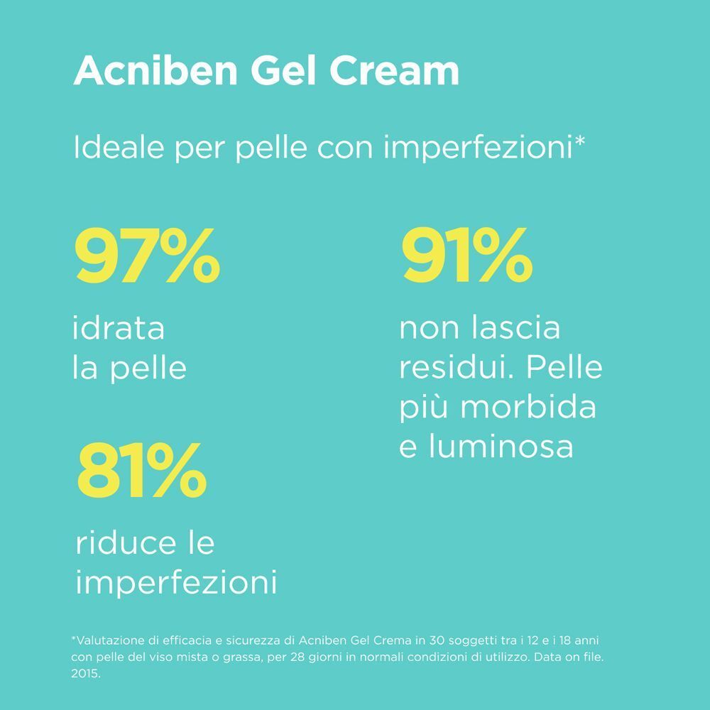 Crema gel ISDIN Acniben: 97% idrata, 81% riduce le imperfezioni.
