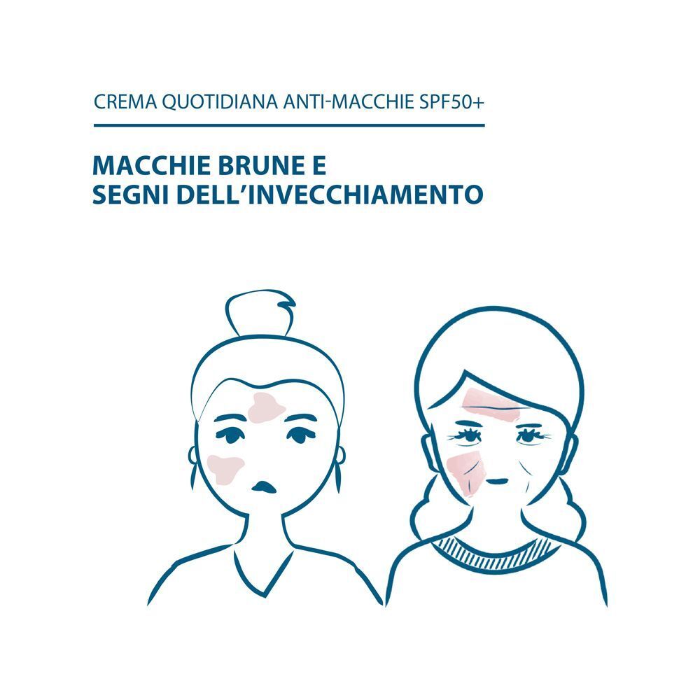 Illustrazioni di donne con macchie pigmentarie trattate da Ducray Melascreen Fluido SPF50+.