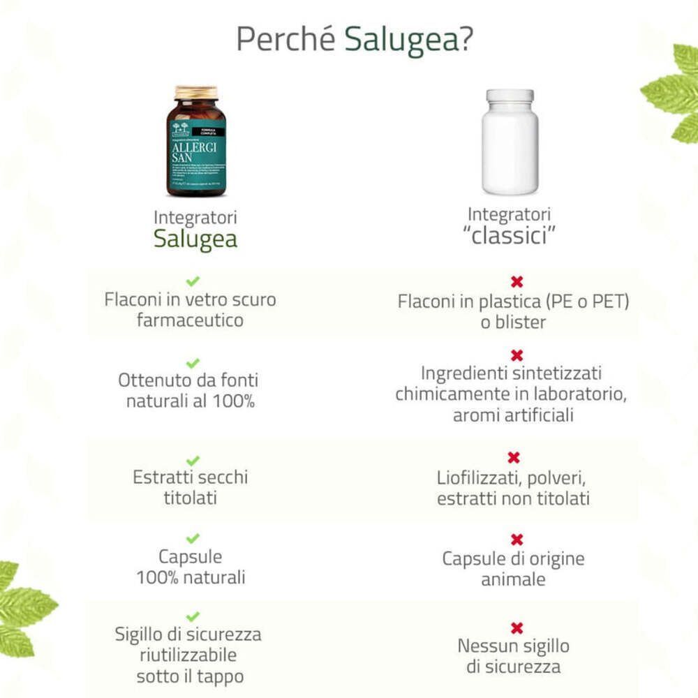 Confronto tra flaconi Allergisan Salugea e capsule classiche.