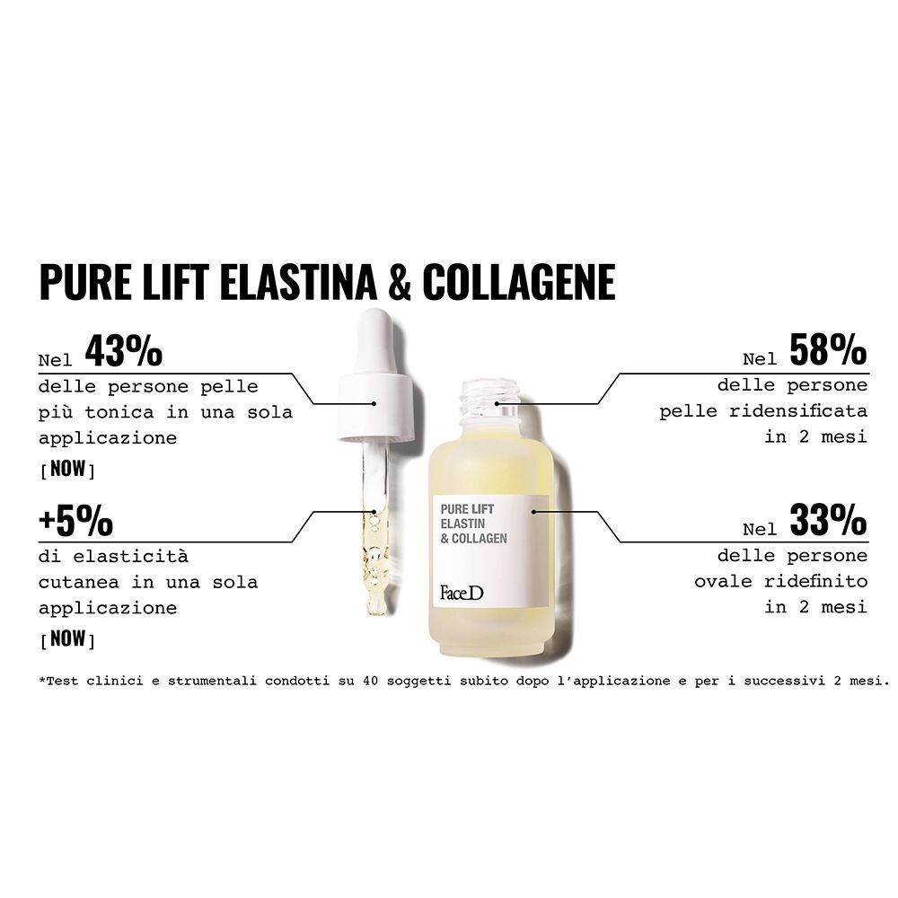 Flacone Face D Pure Lift Elastina & Collagene con contagocce e grafico sul rassodamento della pelle.