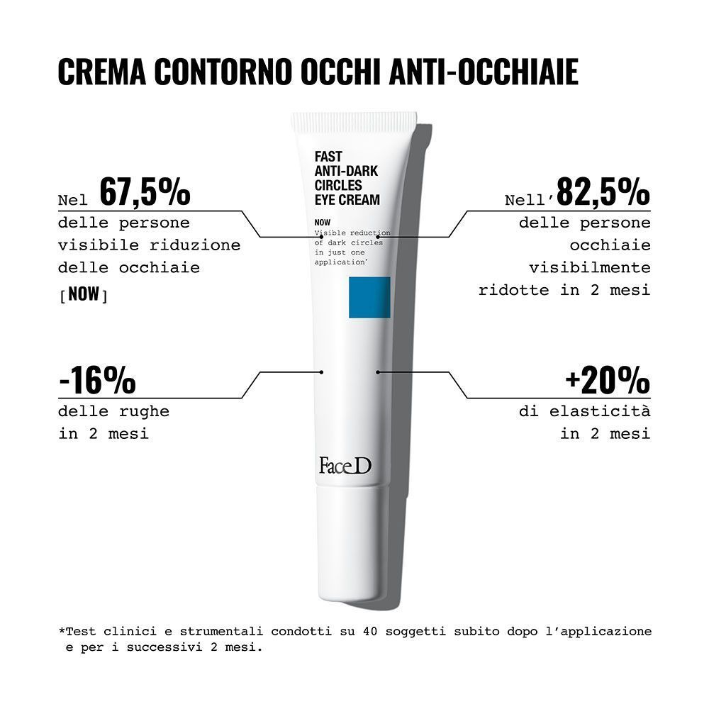 Tubo Face D Anti-Dark Circles Eye Cream con risultati clinici sulla riduzione di occhiaie e rughe.