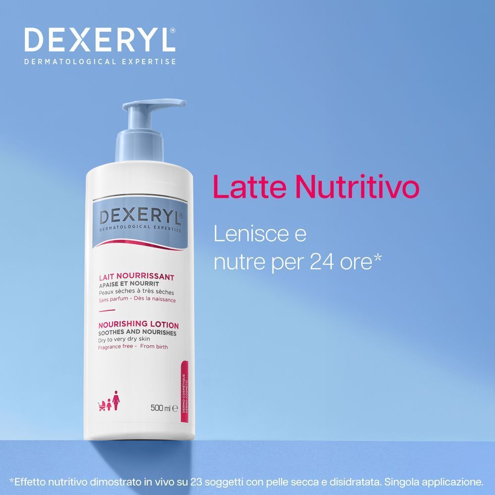 Un flacone pompa bianco di Dexeryl Lait Nourrissant su sfondo blu. Testo: Latte Nutritivo.