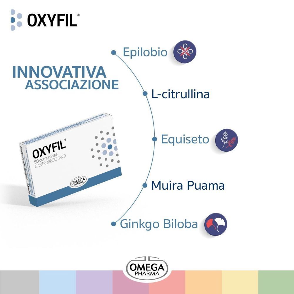 OXYFIL: Associazione innovativa con Epilobio, L-Citrullina, Equiseto, Muira Puama, Ginkgo Biloba.