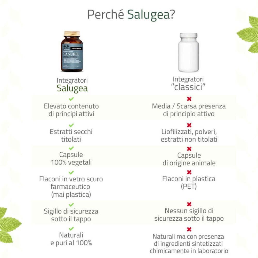 Confronto: Sanuril Formula Potenziata vs. integratori classici. Focus ingredienti.