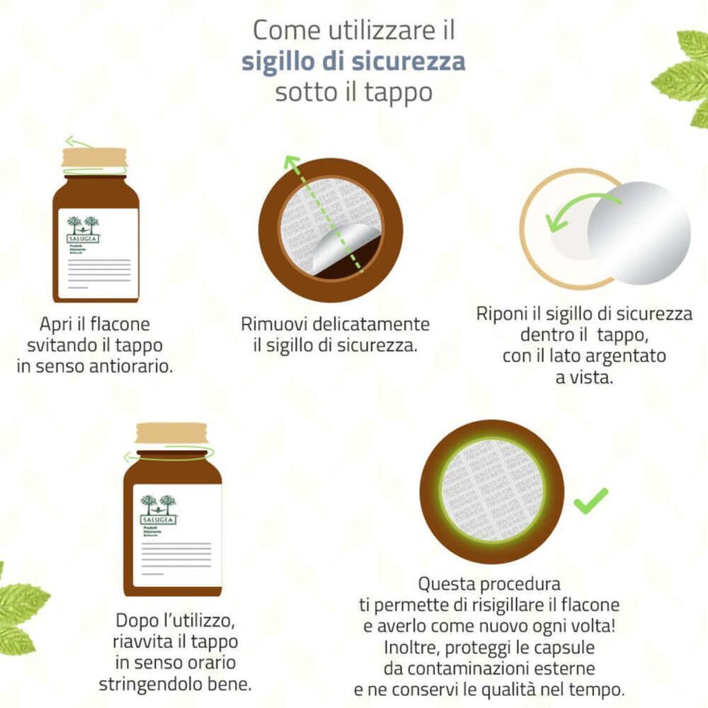 Istruzioni per aprire e richiudere il tappo del flacone Sanuril con sigillo di sicurezza.