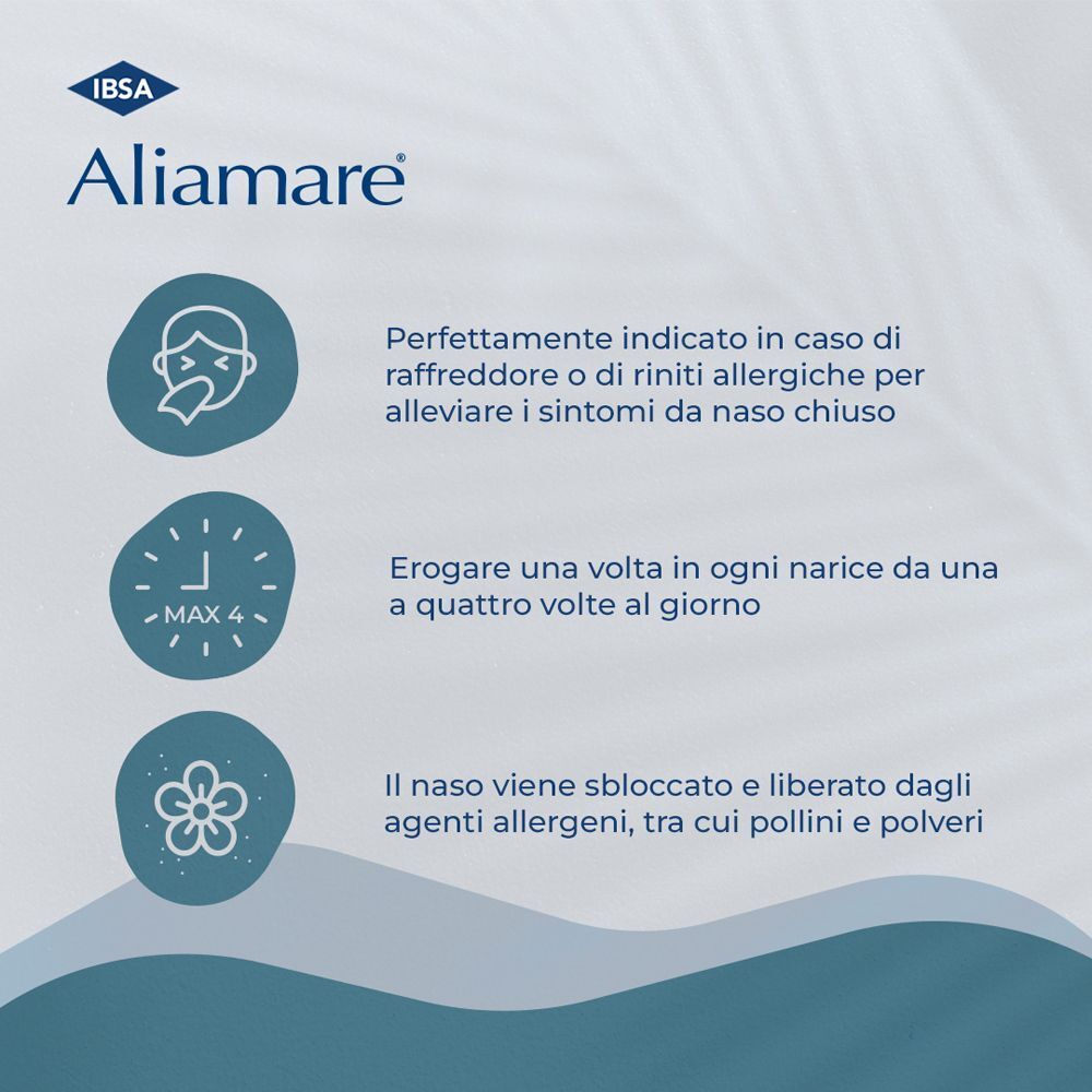 Spray nasale Aliamare IPER: simboli per sintomi di raffreddore, istruzioni d'uso e sollievo da allergeni.
