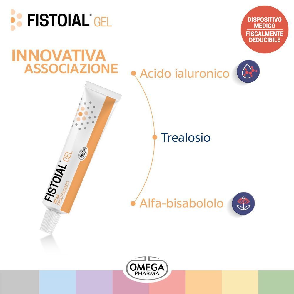 FISTOIAL® Gel: Associazione innovativa con acido ialuronico, trealosio e alfa-bisabololo. Dispositivo medico.