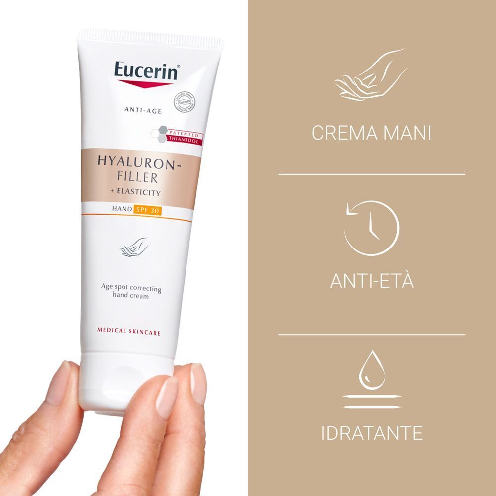 Mano che tiene un tubo di Eucerin Hyaluron-Filler + Elasticity Crema Mani. Icone: crema mani, anti-età, idratante.