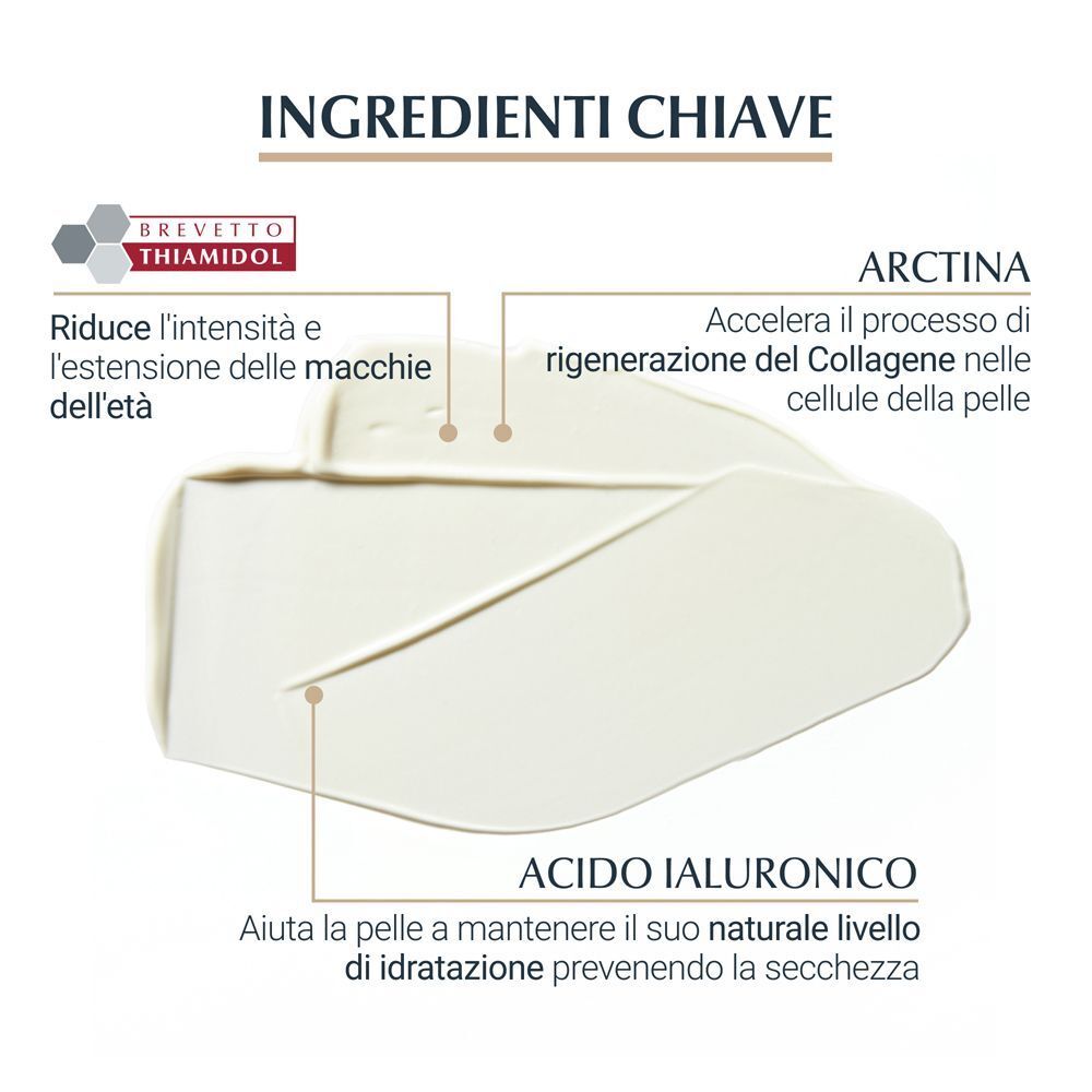 Texture della crema mani Eucerin Hyaluron-Filler + Elasticity con spiegazione degli ingredienti.