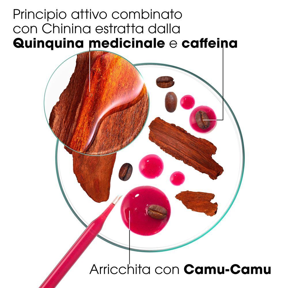 Principi attivi del balsamo Klorane alla Chinina: Chinina, Caffeina, Camu-Camu.