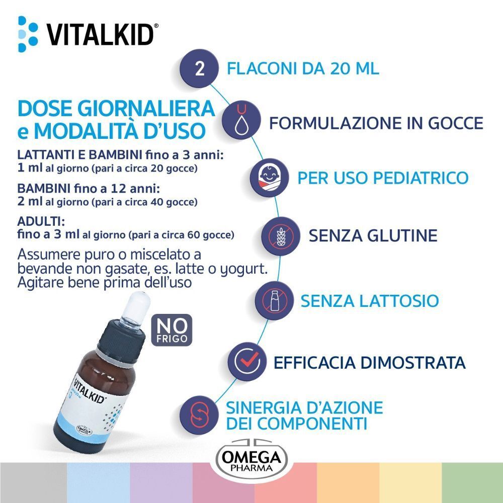 Flaconcino VITALKID® Gocce Multivitaminico con contagocce, istruzioni per il dosaggio e caratteristiche.