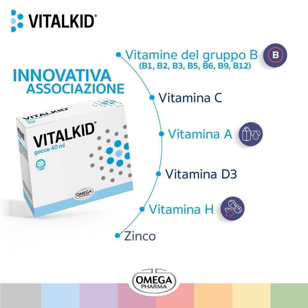 Scatola VITALKID® Gocce Multivitaminico con elenco di vitamine e minerali.