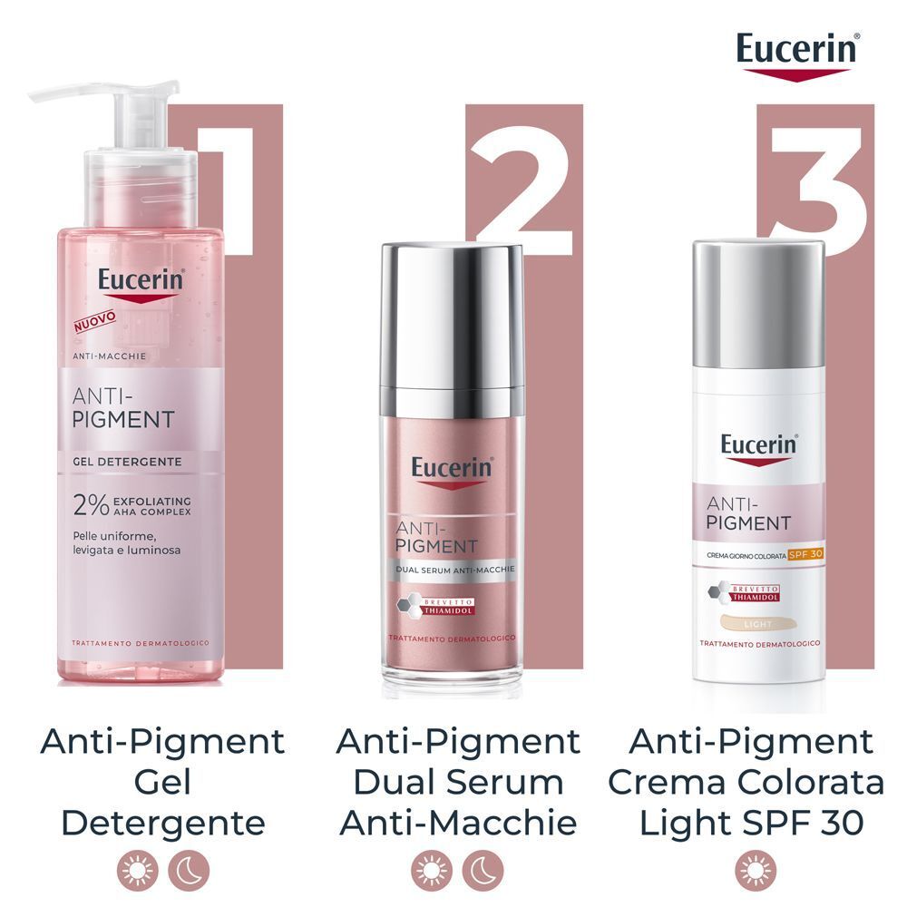 Routine Eucerin Anti-Pigment: Gel Detergente, Dual Serum, Crema Giorno Colorata SPF 30.