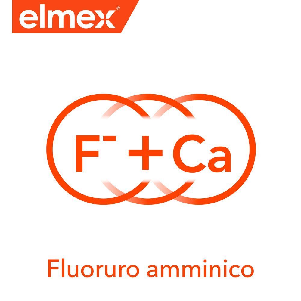 Logo Elmex con simbolo di fluoruro di ammonio (F- + Ca) in cerchi arancioni.