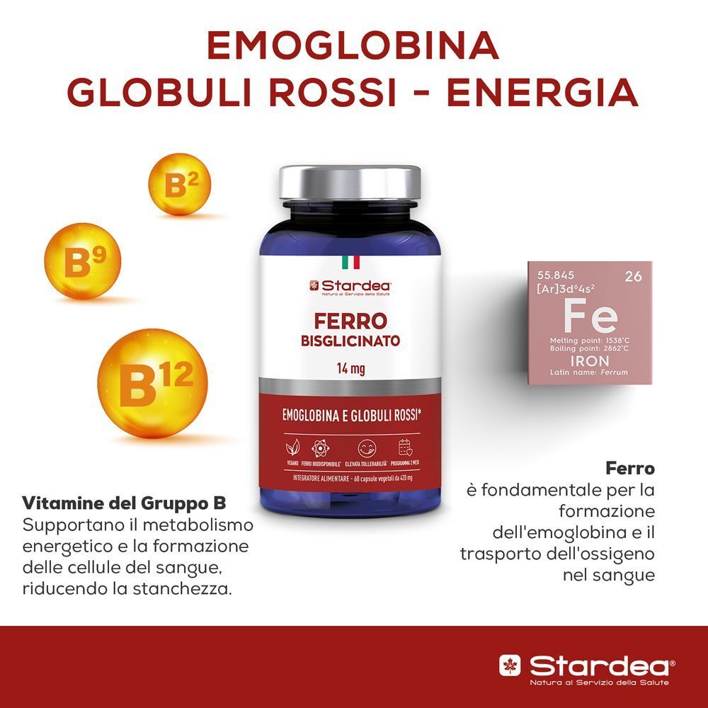 Flacone Stardea Ferro Bisglicinato 14 mg con icone B2, B9, B12 e testo sul ruolo del ferro e delle vitamine B per l'energia.