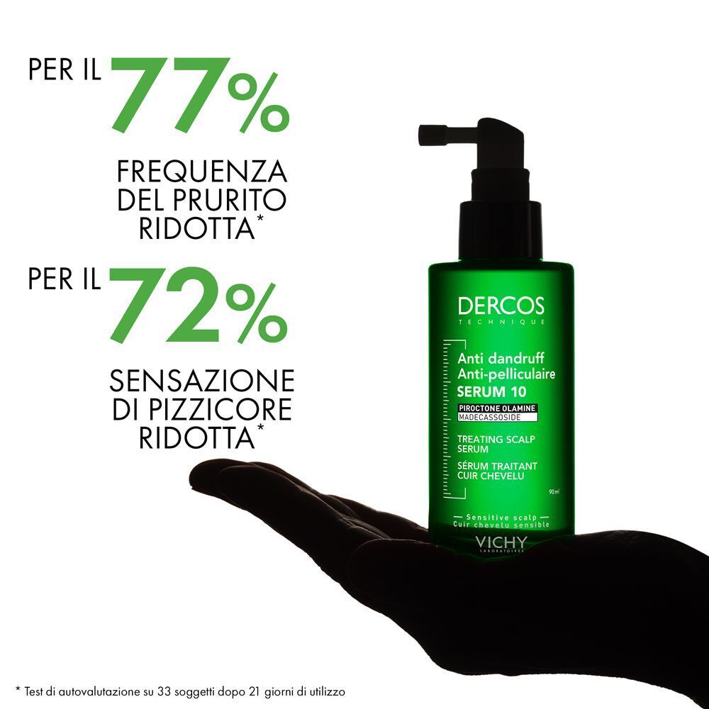 Flacone verde di Siero Dercos Anti-forfora 10 in una mano. Sinistra: '77% frequenza del prurito ridotta', '72% sensazione di pizzicore ridotta'.