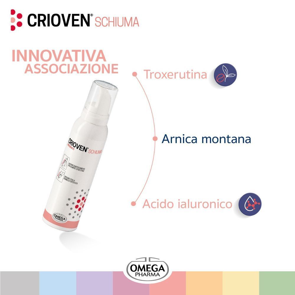 CRIOVEN® Schiuma con ingredienti: Troxerutin, Arnica e Acido Ialuronico.