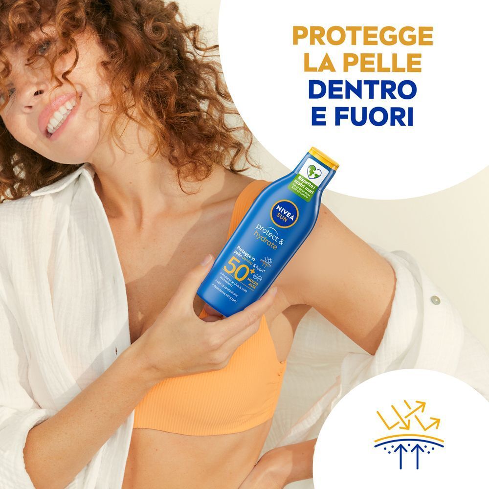 Donna che tiene un flacone Nivea Sun Protect & Hydrate SPF50+, con simboli di protezione della pelle.