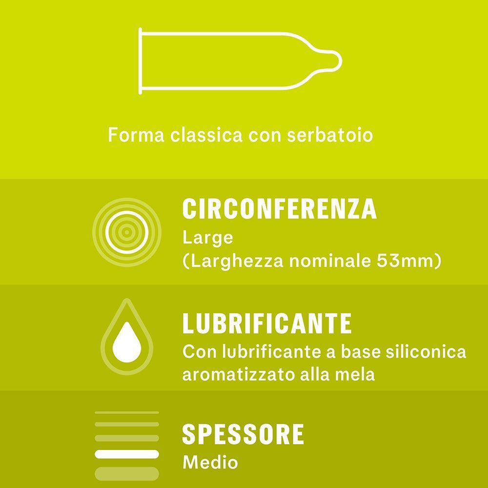 Illustrazione di un preservativo dalla forma classica. Informazioni su circonferenza, lubrificante e spessore.
