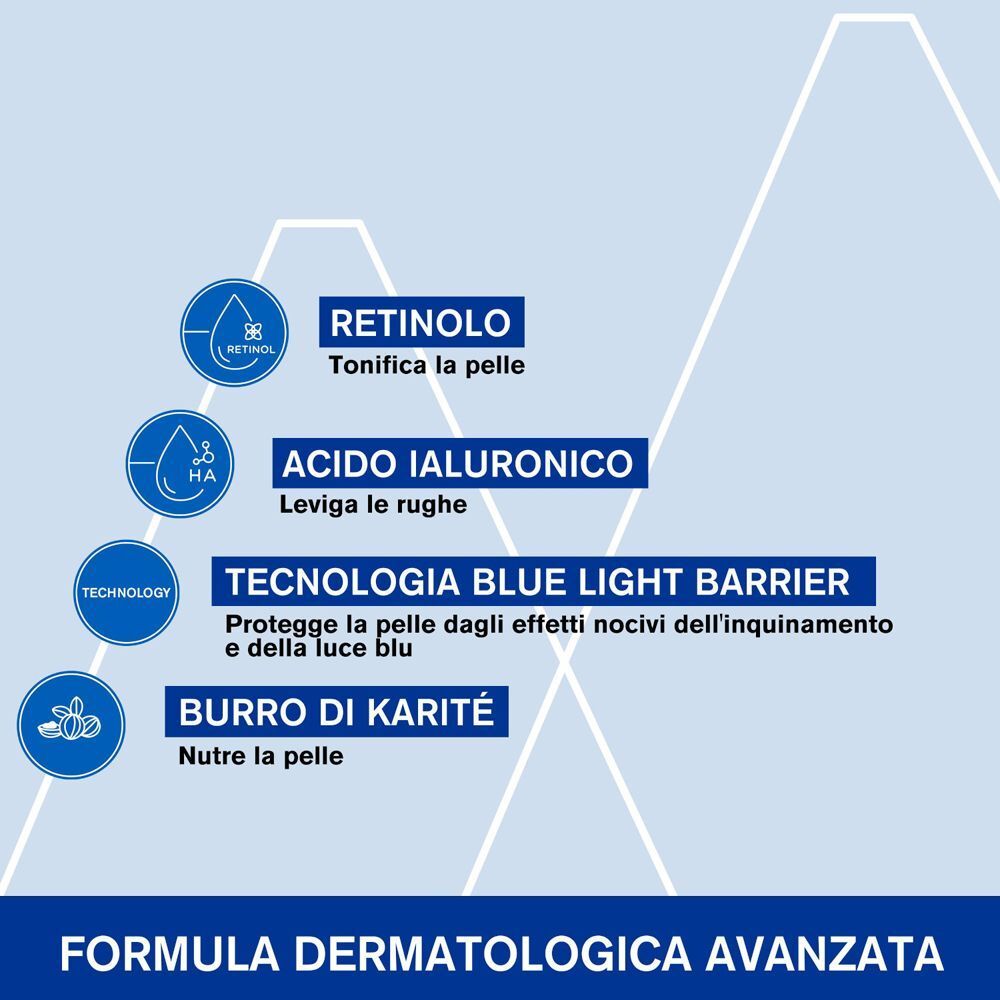 Crema giorno Uriage Age Lift: ingredienti come retinolo, acido ialuronico e burro di karité.