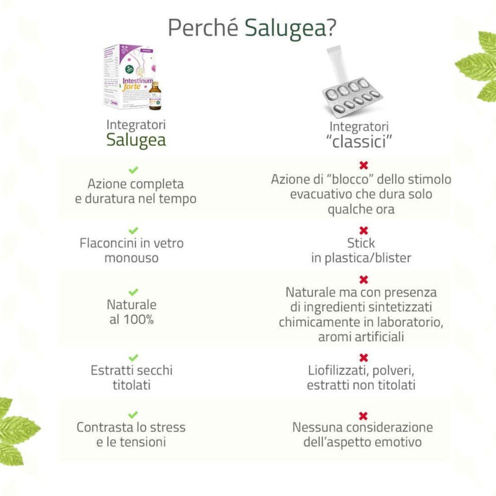 Confronto Salugea Intestinum Forte con prodotti classici: naturalità ed efficacia.