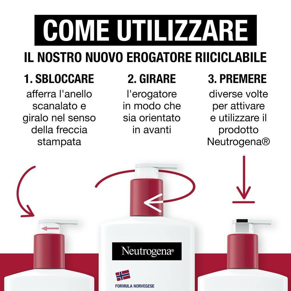 Istruzioni per sbloccare e utilizzare il tappo a pompa della lozione Neutrogena.