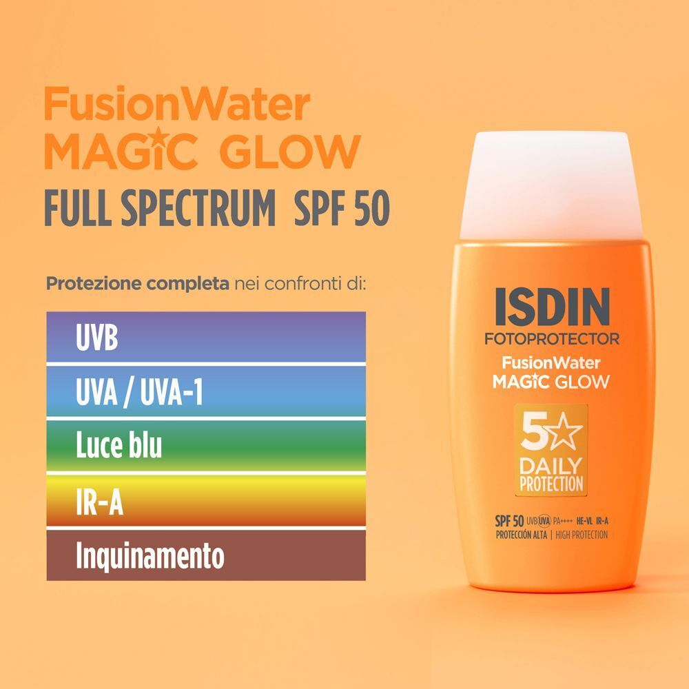 Flacone ISDIN Fotoprotector Fusion Water Glow SPF50 con elenco delle protezioni.