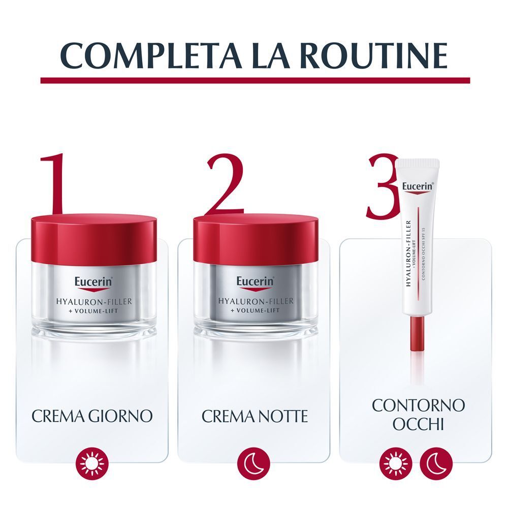 Routine Eucerin Hyaluron-Filler: crema giorno, crema notte, contorno occhi.