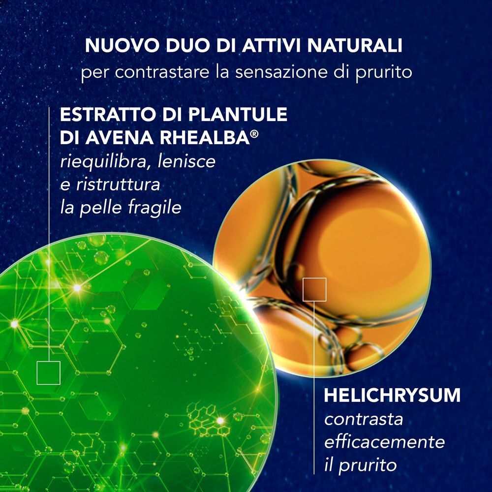 Rappresentazione astratta di ingredienti attivi: Avena Rhealba ed Elicriso.