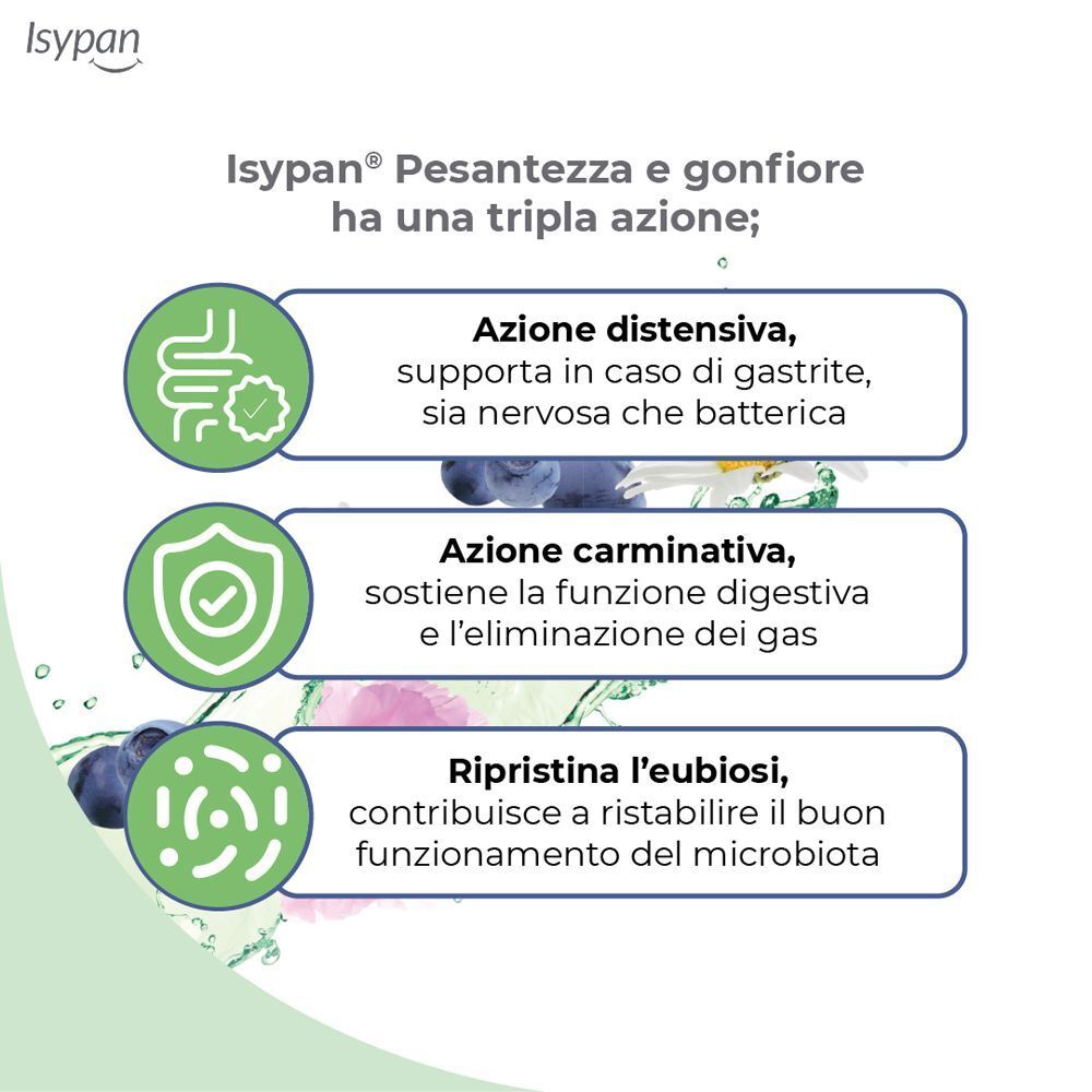 Isypan Pesantezza e Gonfiore: Tripla azione. Supporta in caso di gastrite, digestione e microbiota.