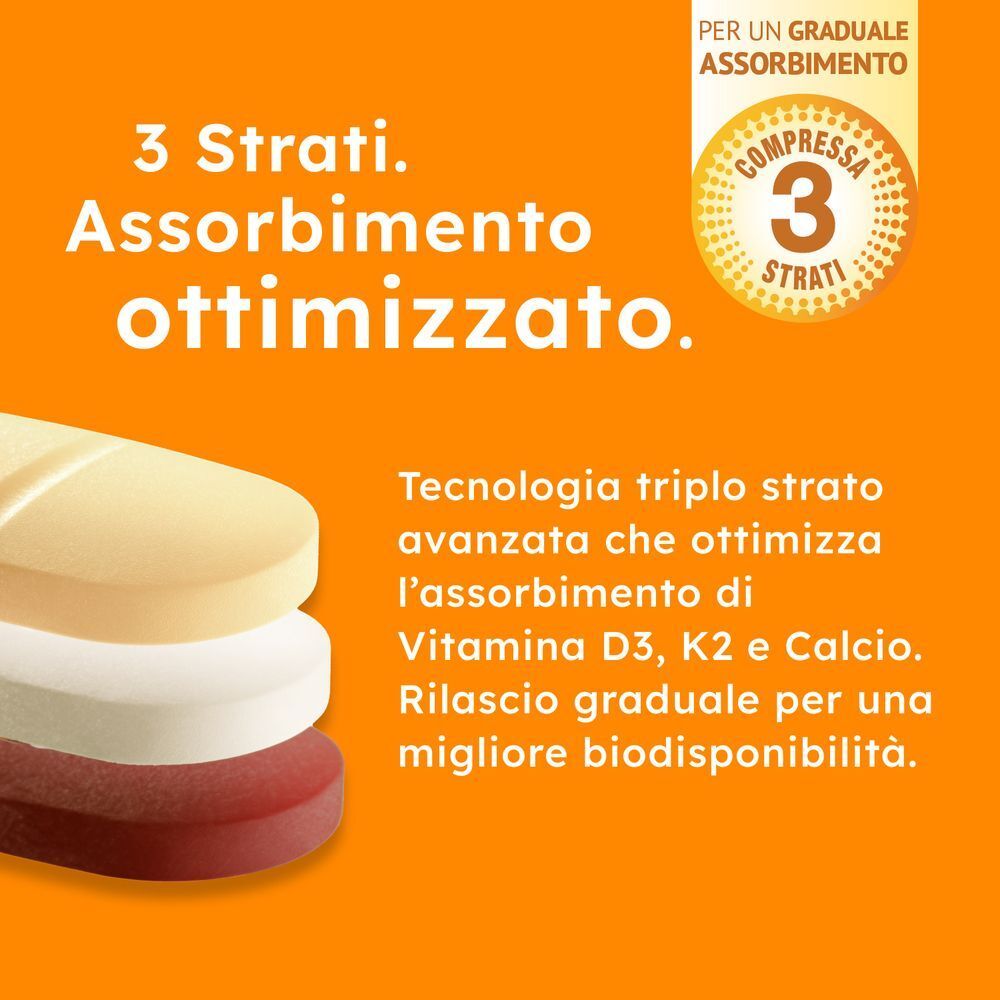Tre strati di una compressa che mostrano l'assorbimento ottimizzato di Vitamina D3, K2 e Calcio.
