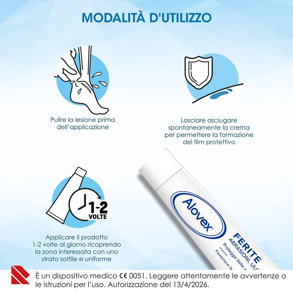 Istruzioni d'uso per Alovex Ferite Crema Idrofila: pulizia, asciugatura, applicazione 1-2 volte al giorno.