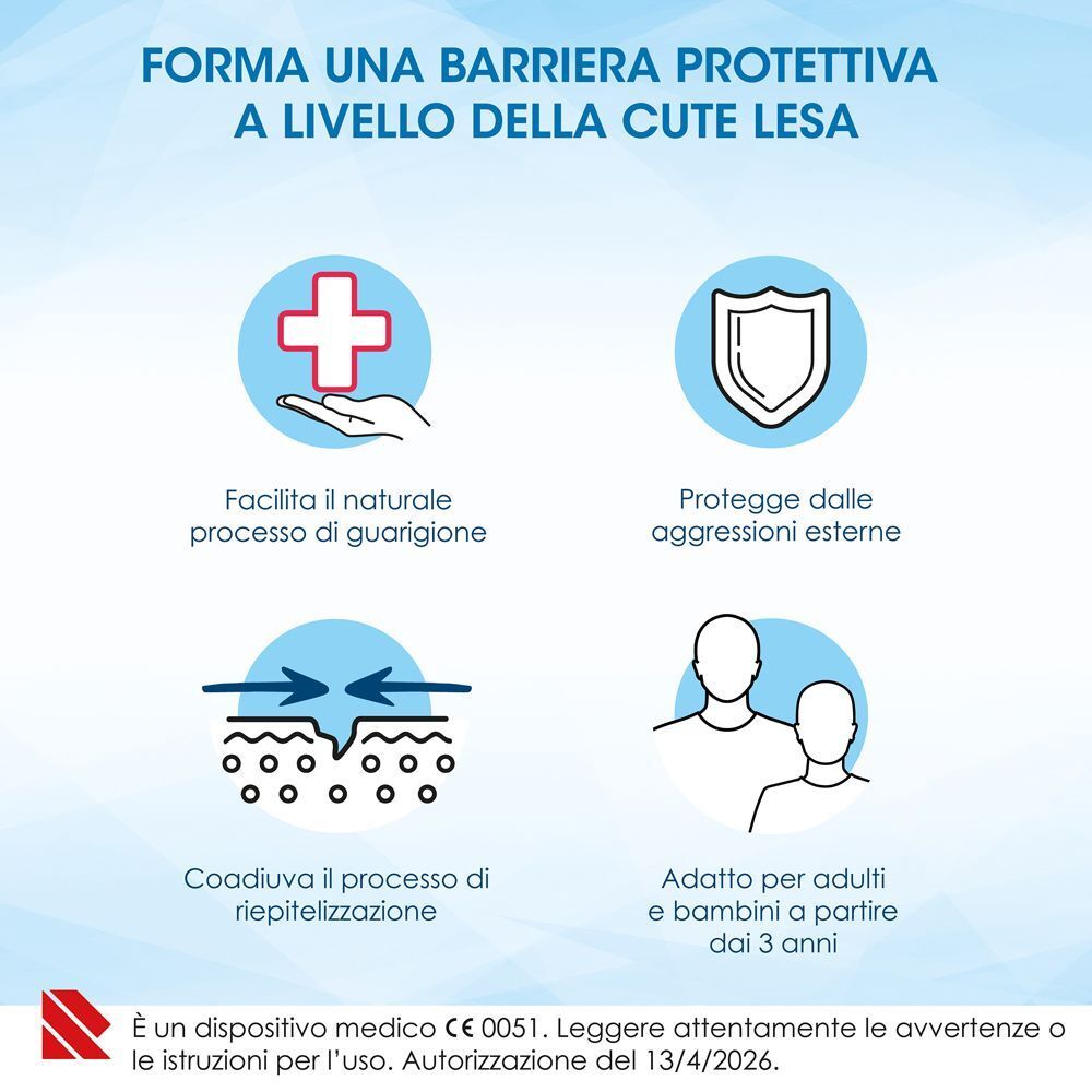 Simboli per guarigione, protezione, riepitelizzazione e idoneità per adulti e bambini dai 3 anni.