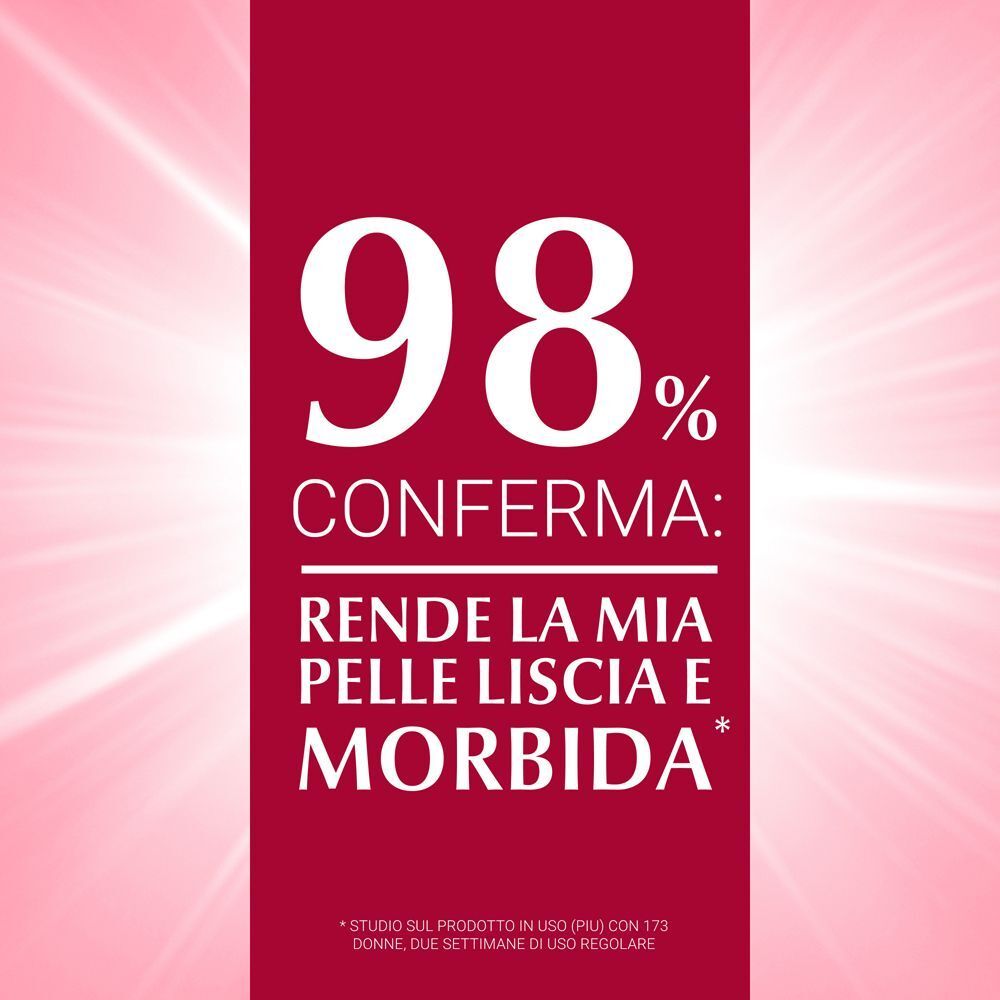 Percentuale di pelle liscia e morbida con Eucerin.