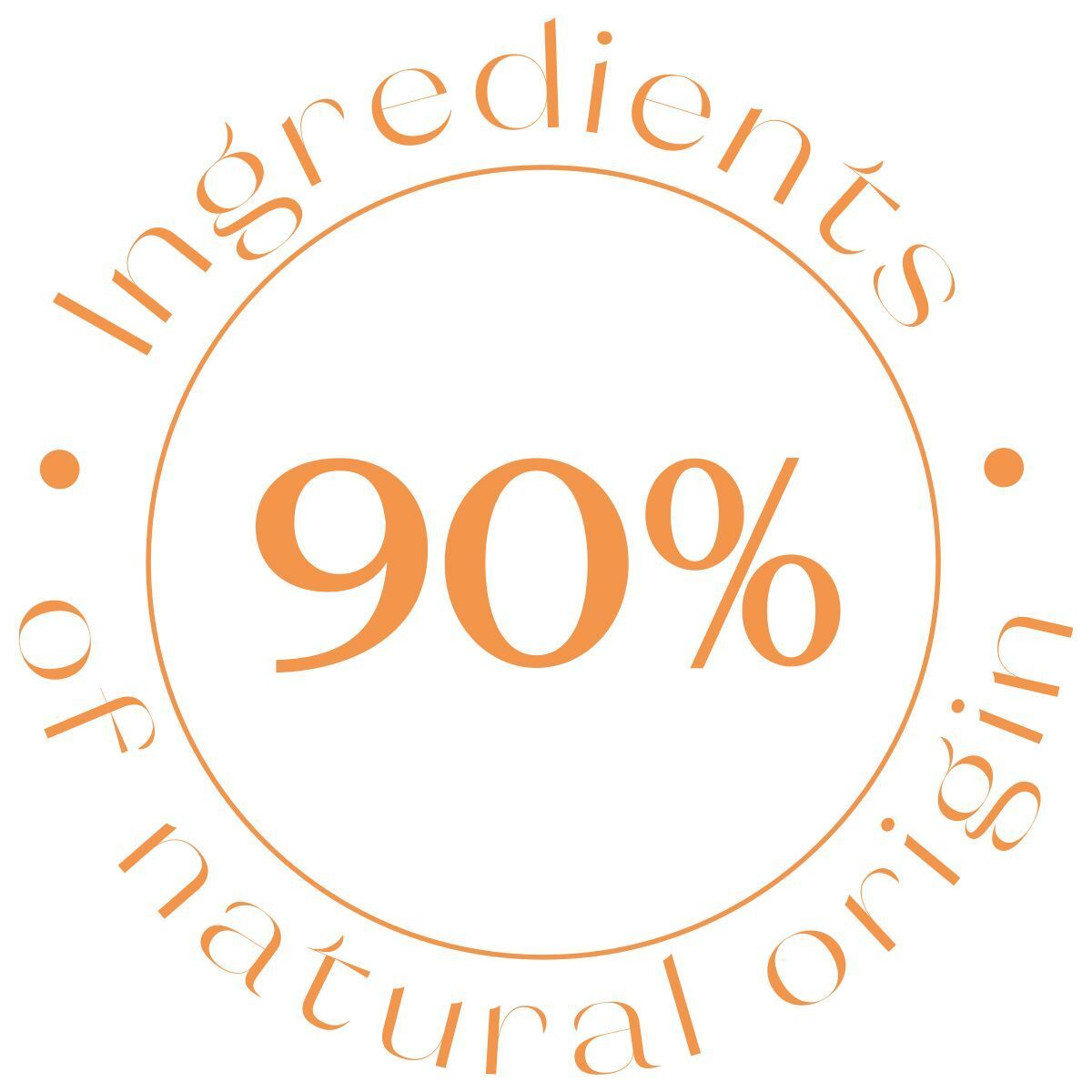Diagramma circolare con scritta '90% di ingredienti di origine naturale'.