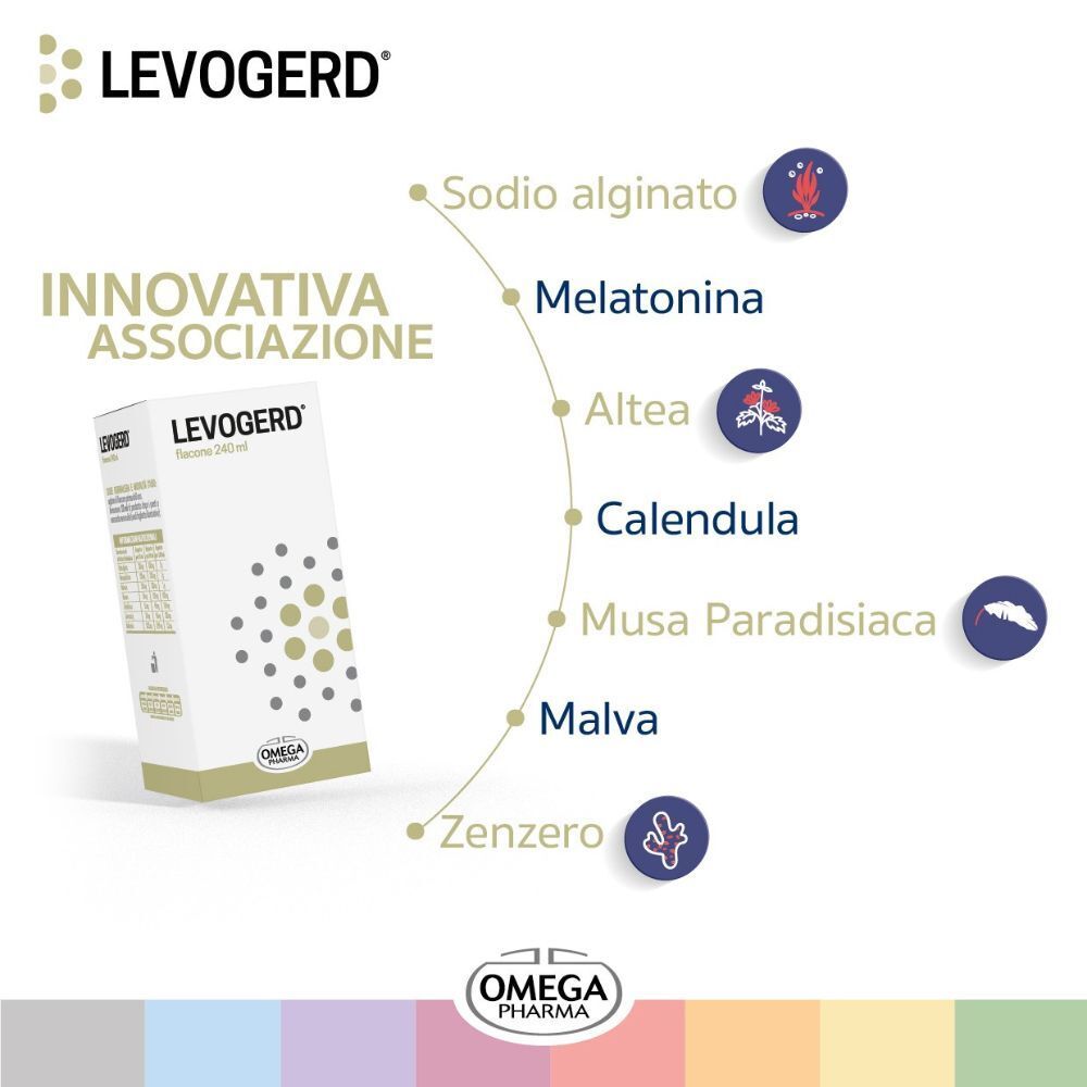 Sciroppo LEVOGERD: associazione innovativa con Sodio alginato, Melatonina, Altea, Calendula, Musa, Malva, Zenzero.