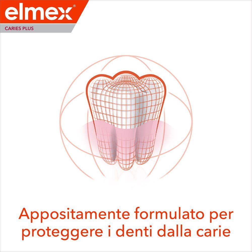 Confezione di dentifricio Elmex con simbolo dentale e testo.