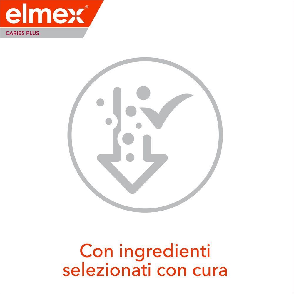 Confezione di dentifricio Elmex con simbolo e testo.
