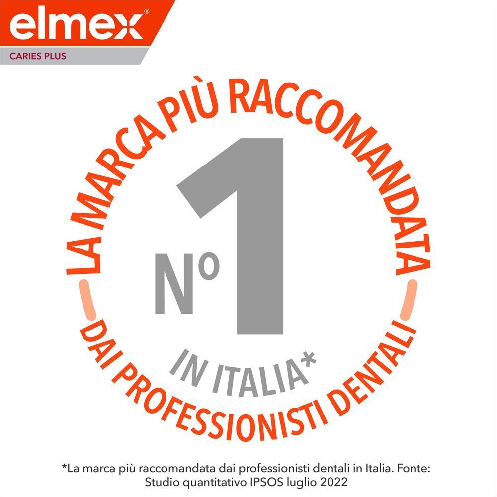 Elmex: la marca di igiene orale più raccomandata dai dentisti in Italia.