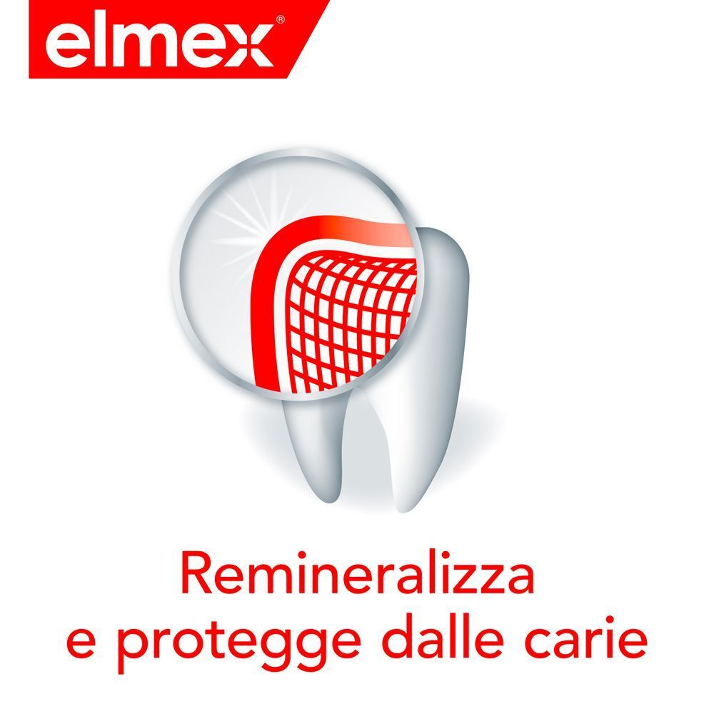 Illustrazione di un dente con lente d'ingrandimento, che mostra rimineralizzazione e protezione carie.