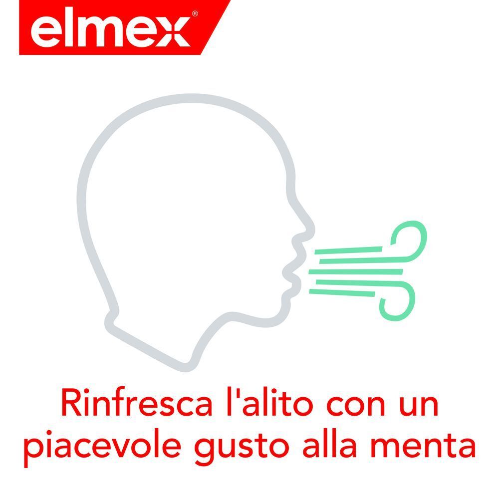 Profilo di testa con soffio che simboleggia alito fresco al gusto di menta.