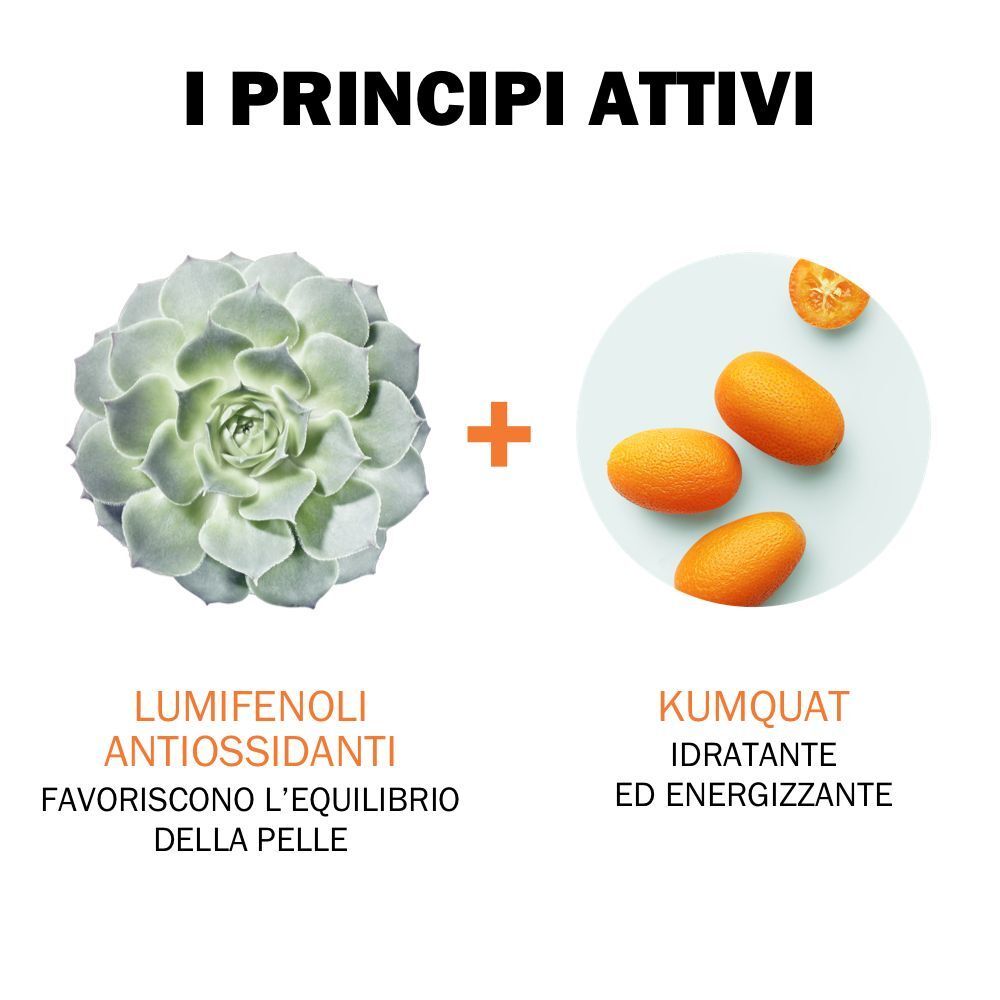 Due ingredienti principali: pianta "Lumifenoli Antiossidanti" e kumquat "Idratante ed Energizzante".